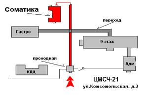 План проезда в ДСО ЦМСЧ-21